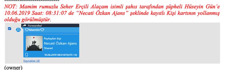 Mami, IKE ve Hüseyin-2 Mami, IKE ve Hüseyin-2