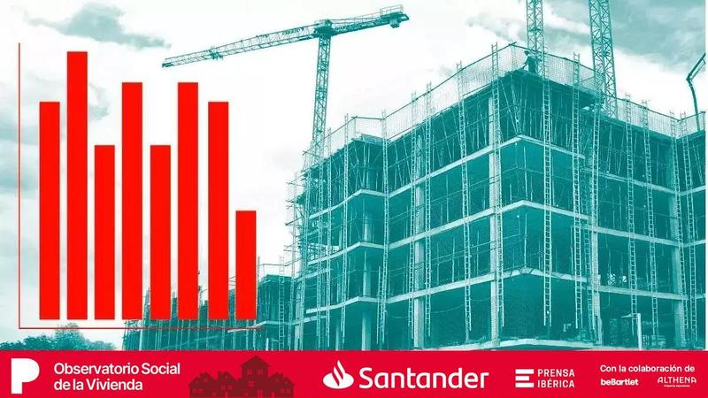El 78% de los catalanes reclaman un acuerdo sobre la ley del suelo que agilice la construcción de pisos