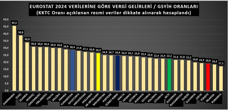Bir ülkede eğer özelde adaletli genelde ise devlet toplaması gereken vergiyi toplamazsa o ülkede refahtan bahsedilemez... Bir ülkede eğer özelde adaletli genelde ise devlet toplaması gereken vergiyi toplamazsa o ülkede refahtan bahsedilemez...