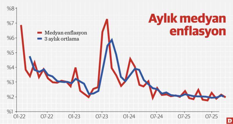 Beklentilerden iyi olan, gerçekten iyi midir? Beklentilerden iyi olan, gerçekten iyi midir?