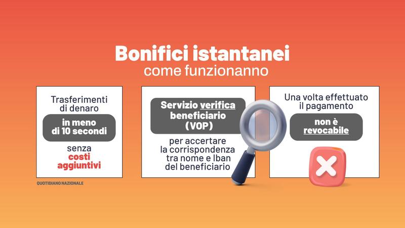 Bonifici istantanei, aumentano le truffe: ecco come riconoscerle e difendersi