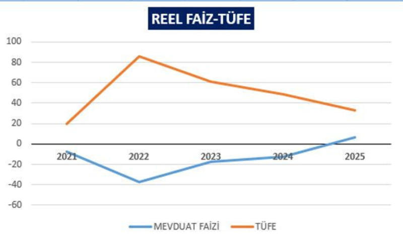 Finansal piyasalarda spekülasyon Finansal piyasalarda spekülasyon