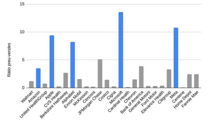 No les creas: mitos y realidades de la IA