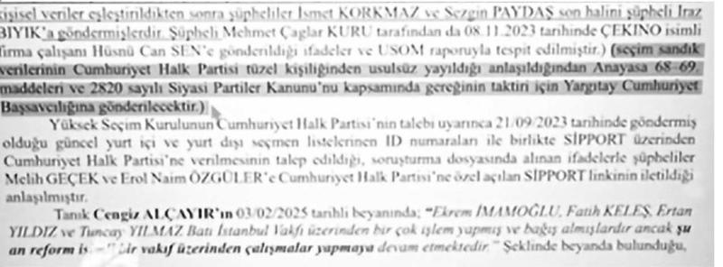 “Eylem 13”ten CHP’ye kapatma çıkar mı?