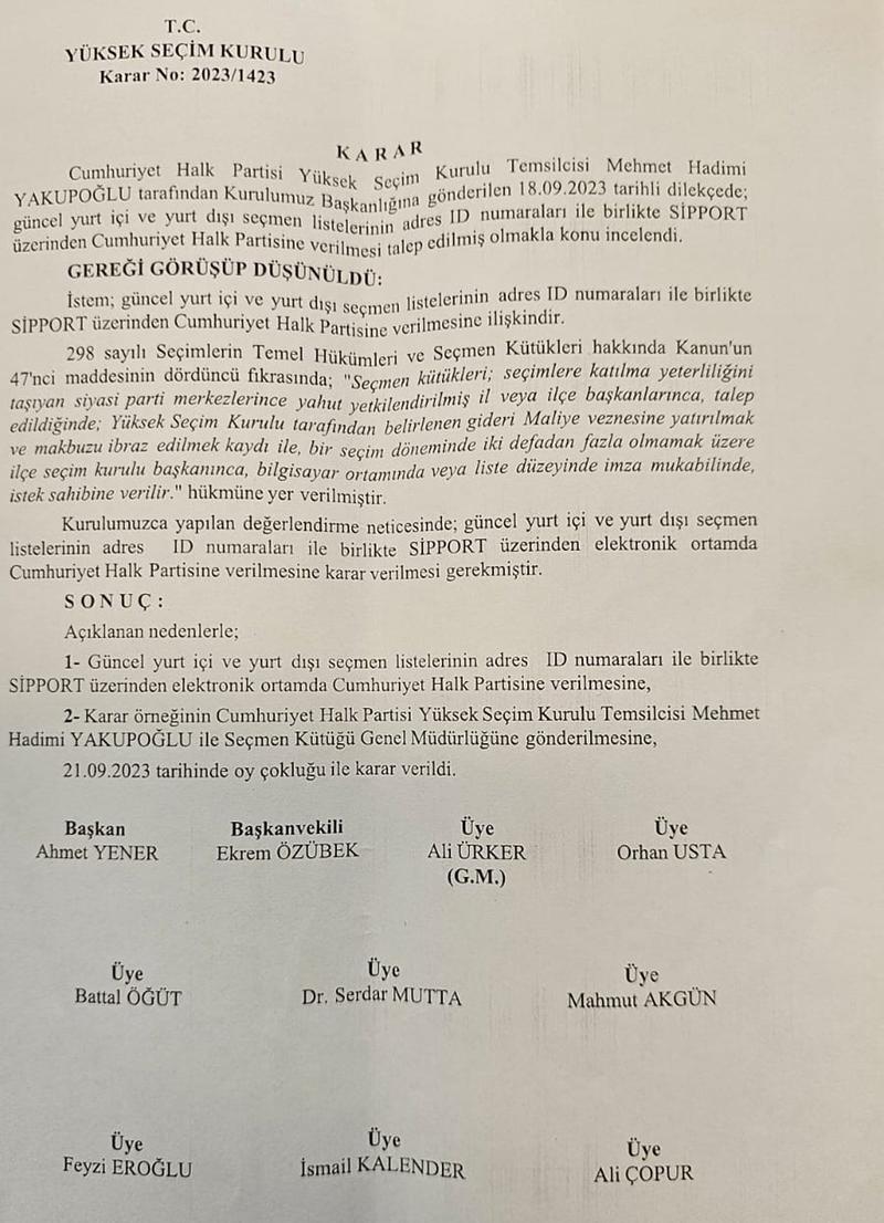 Casusluk suçlamasına neden olan listeler YSK’dan alınıyor