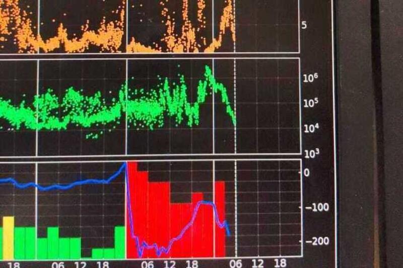 Третья волна солнечной плазмы дошла до Земли, вызвав сильную бурю