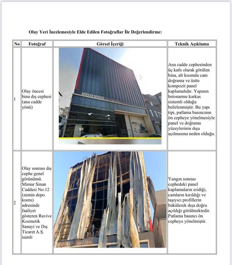 Zabıtalar parfüm alıp denetlemeden gidiyormuş!