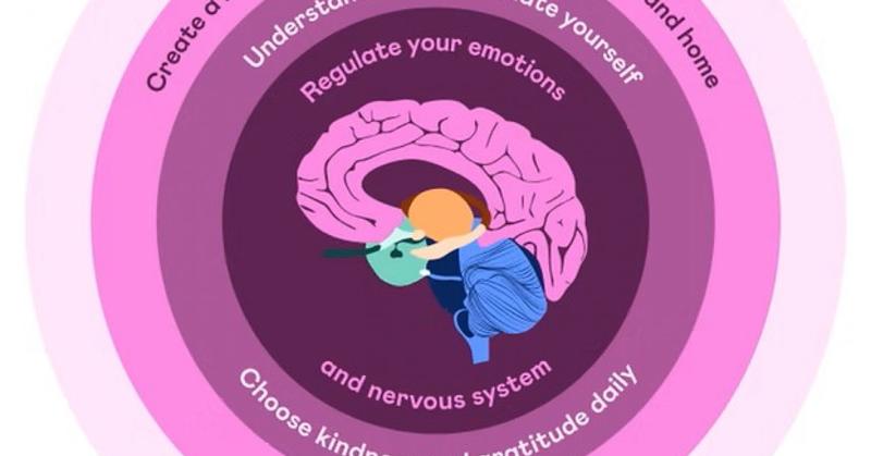 Happy Birthday, Goldie: The Resonance of a Joyful Mind 