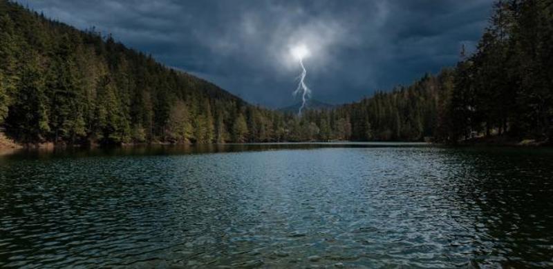 Não mostre, não conte: em vez disso interrogue, indague, pondere, reflita