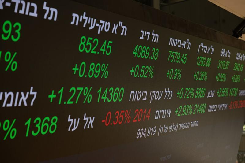 Israel Is a Markets Favorite, Belying International Protests