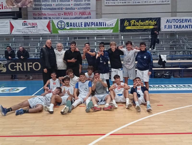 Pallacanestro Ruvo di Puglia, i risultati delle giovanili