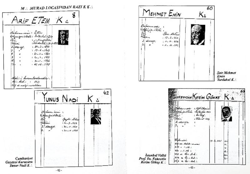Mustafa Kemâl'in uydurma şecereleri ve hakîkî mensûbiyeti (179)