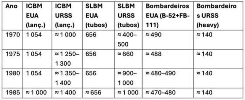 Geopolítica do 25 de Novembro Geopolítica do 25 de Novembro