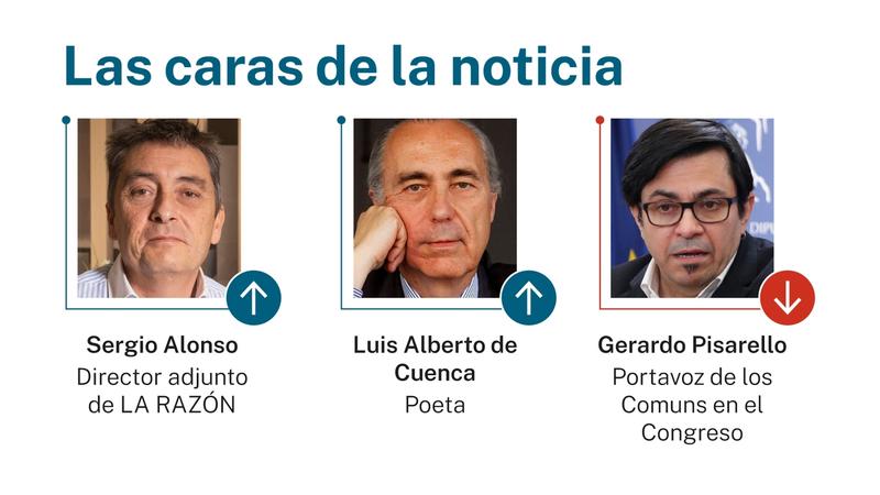 Las caras de la noticia: 20 de noviembre de 2025