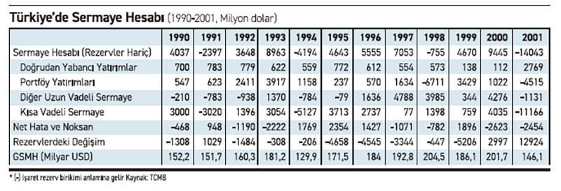 Ekonomi Gazetesi’nin üçüncü yaşı kutlu olsun Ekonomi Gazetesi’nin üçüncü yaşı kutlu olsun