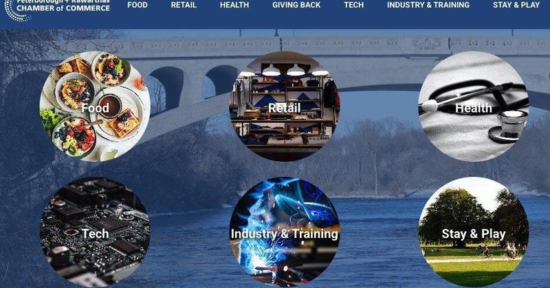 ‘Tis the season for hybrid shopping