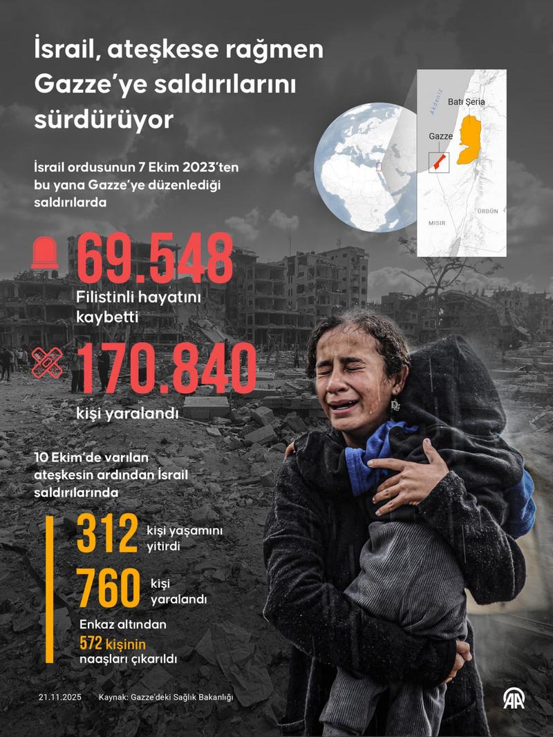 Siyonistleri cesaretlendiren küresel sistemdir Siyonistleri cesaretlendiren küresel sistemdir