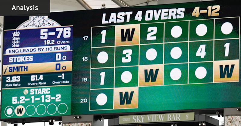 Test cricket for the TikTok generation: It’s cost millions, but no one can look away Test cricket for the TikTok generation: It’s cost millions, but no one can look away