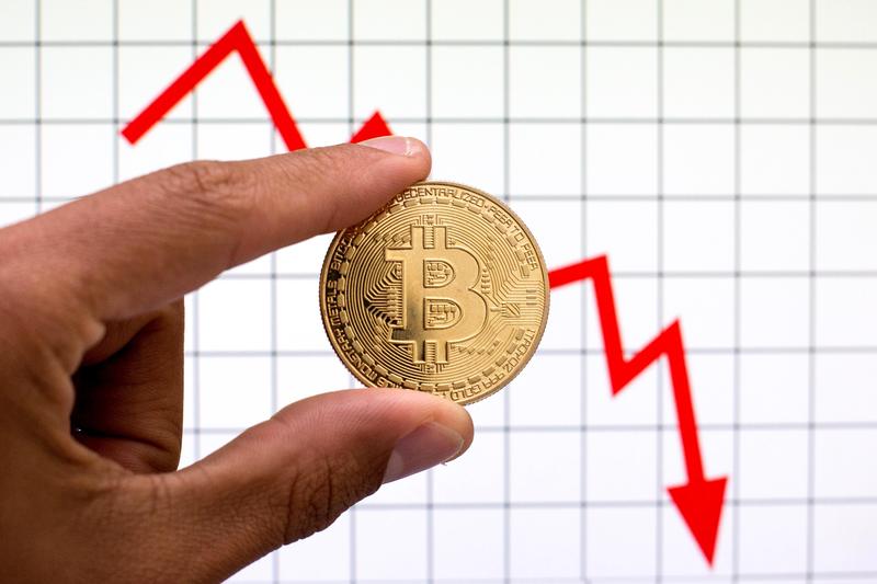 Bitcoin’s Bear Market?