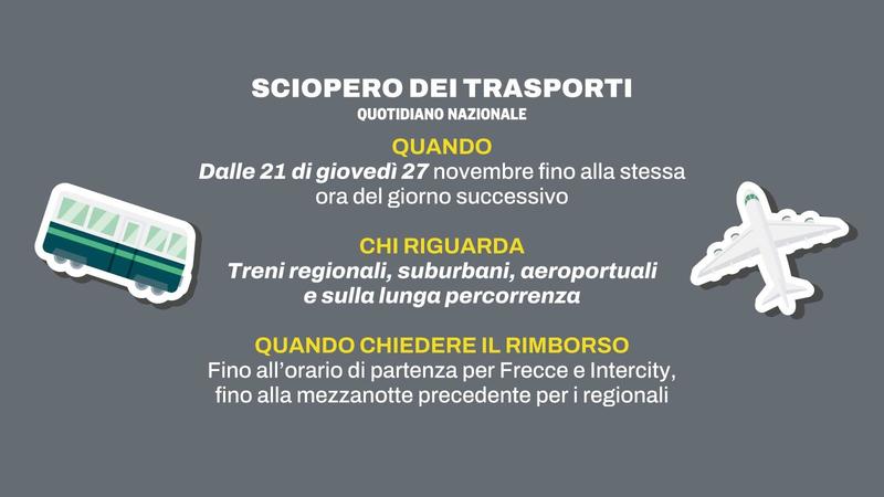 I treni garantiti per lo sciopero del 28 novembre 2025 (Pdf). Orari di Trenitalia, Trenord e Italo I treni garantiti per lo sciopero del 28 novembre 2025 (Pdf). Orari di Trenitalia, Trenord e Italo