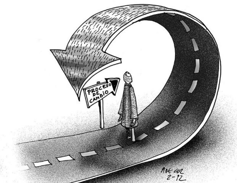 El Progresismo Idílico: ¿Contrarrevolucionario para un Pueblo?