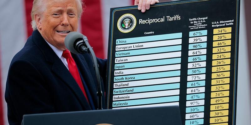 Will the Roberts Court Finally Stand Up to Trump and Liberate Us From His Tariffs?