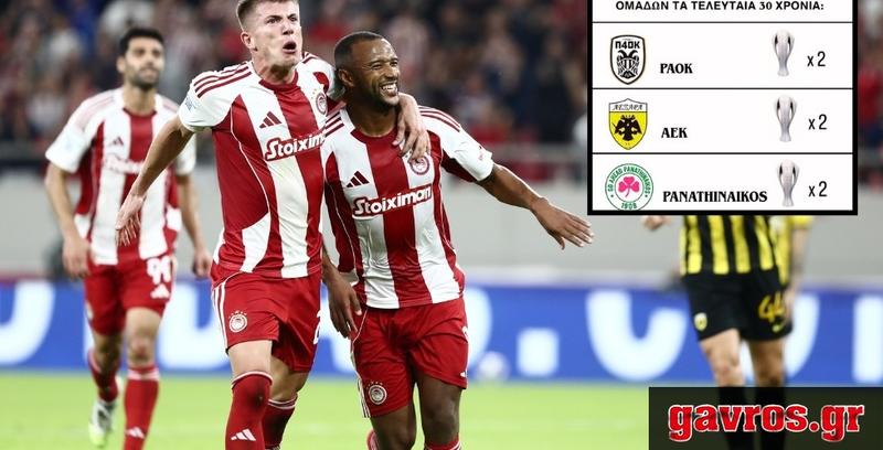 To «σύμπλεγμα» με τα πρωταθλήματα και η «μάχη» στο Αγρίνιο