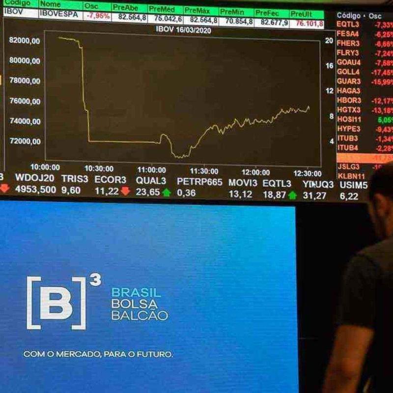 O mito da liquidez O mito da liquidez