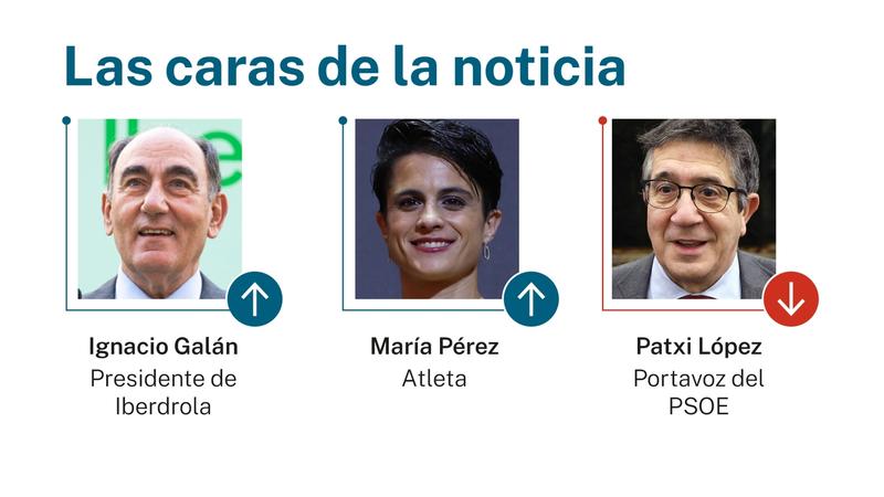 Las caras de la noticia 2 diciembre 2025