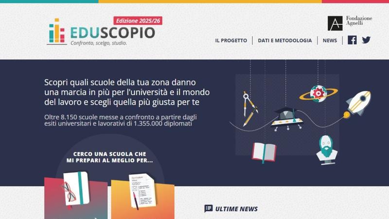 Eduscopio 2025, la classifica dei migliori licei e istituti tecnici italiani: in testa uno scientifico di Padova (senza il latino). Roma batte Milano