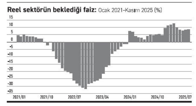 Vaktiyle uyarmayınca…