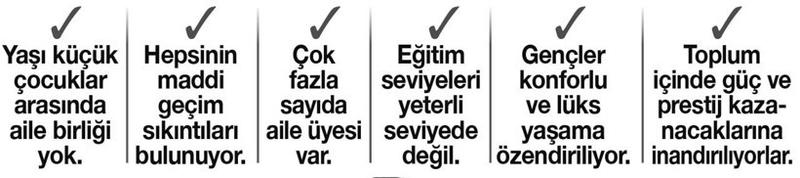 Bir suç örgütünün ANATOMİSİ