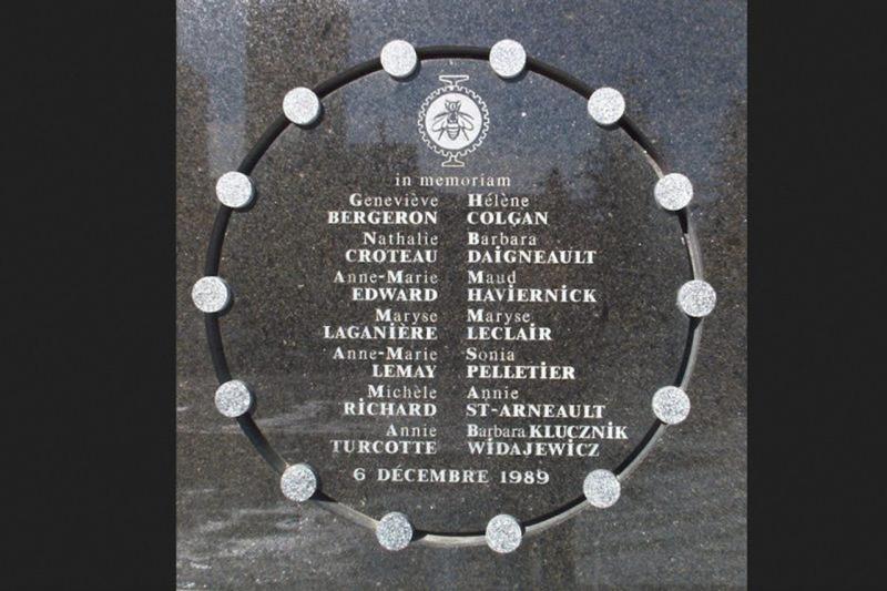 COMMENTARY: Shame must change sides: An intersectional approach to gender-based violence COMMENTARY: Shame must change sides: An intersectional approach to gender-based violence