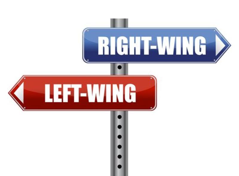 Left & Right: Ideological Enemies, Psychological Twins