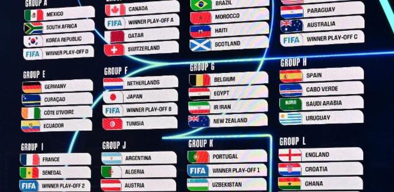 Fifa avacalha a Copa: 2026 terá grupos dignos de Jogos Abertos do Interior