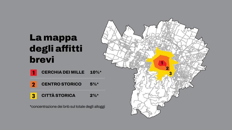 Affitti brevi a Bologna, nella Cerchia dei Mille un alloggio su 10 è per i turisti