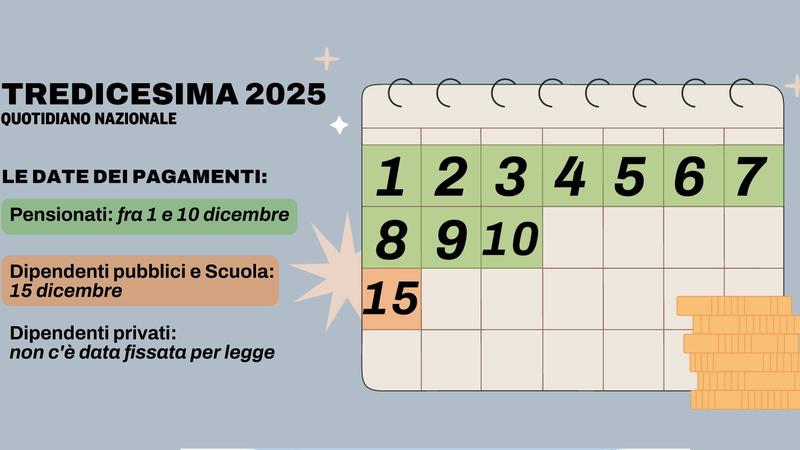 Quando arriva la tredicesima: date e importi. Attenti alle differenze fra lavoratori e pensionati Quando arriva la tredicesima: date e importi. Attenti alle differenze fra lavoratori e pensionati