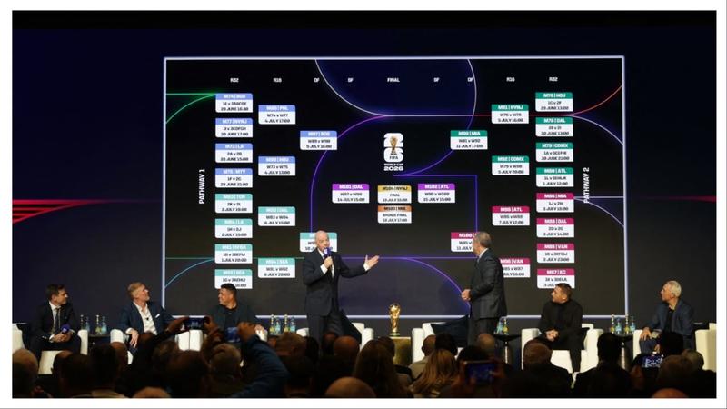 Argentina and Messi set for Algeria opener as FIFA reveals schedule for 2026 World Cup