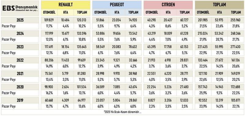 Fransızların Türkiye Aşkı Fransızların Türkiye Aşkı