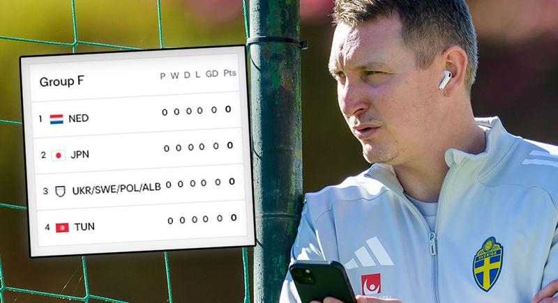 Sveriges VM-lottning och Källström-skifte