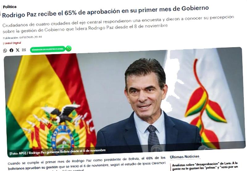 El «milagro» de Unitel: 4 ciudades son Bolivia