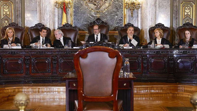 La condena sin crimen: cuando los jueces deciden gobernar