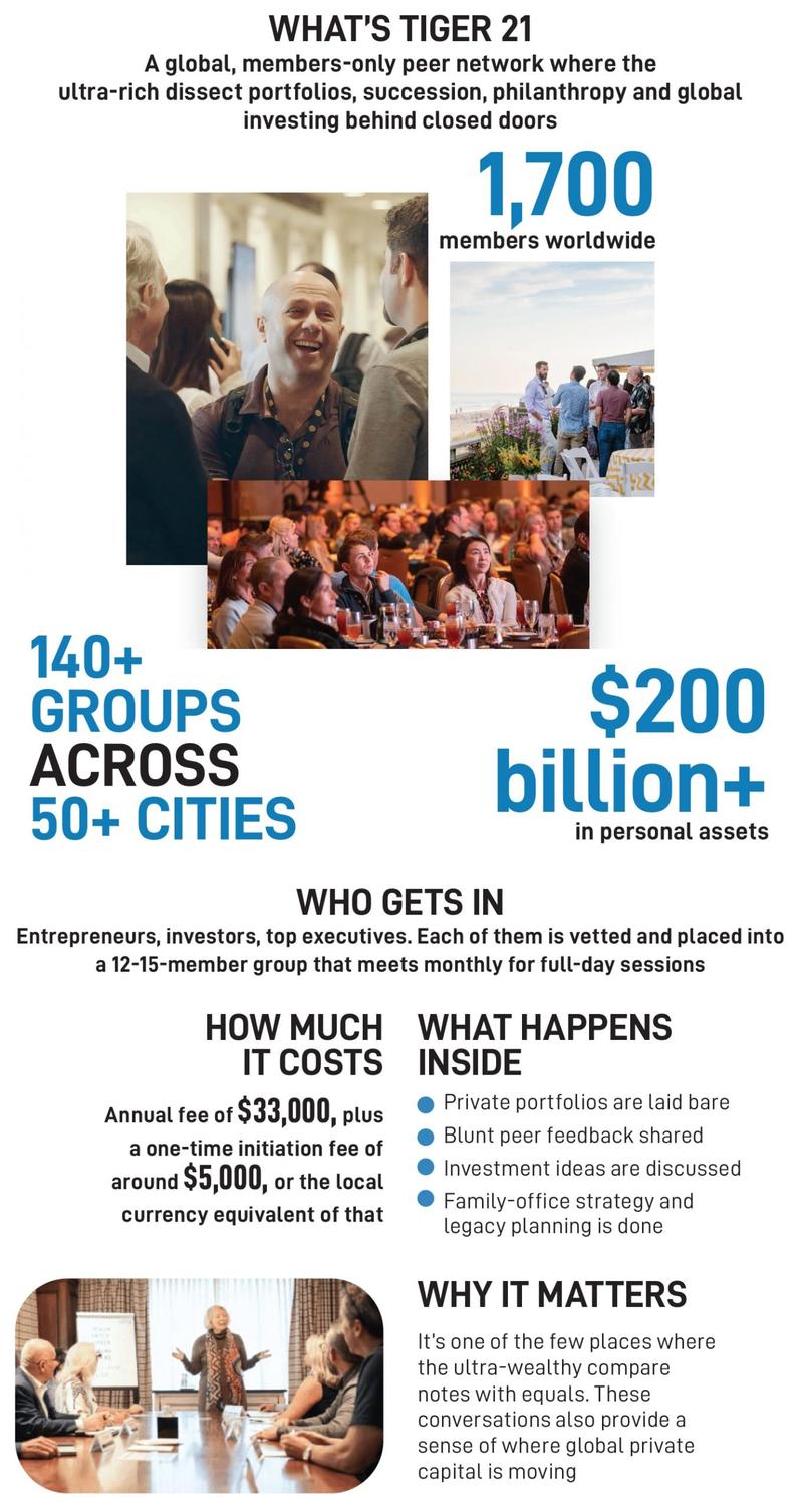 There's a lot of discussion around succession in India: Timothy F Daniels There's a lot of discussion around succession in India: Timothy F Daniels