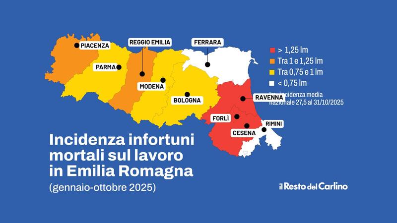Morti sul lavoro, in Emilia Romagna 77 da gennaio a ottobre: ecco le province in zona rossa