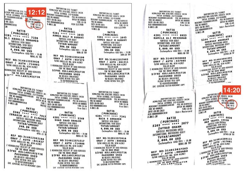 Laleli Çamaşırhanesi -3- Videoya çektiler: ‘Cırt’ sesi geldikçe bağırıyor