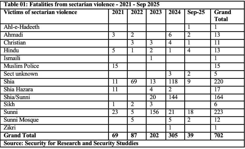 Political–Military War Of Words Pushes Pakistan Towards Greater Instability Political–Military War Of Words Pushes Pakistan Towards Greater Instability