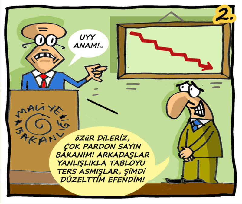 Ekonomide ters giden ne var? Ekonomide ters giden ne var?