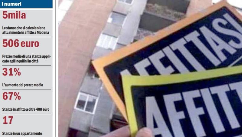 Emergenza casa a Modena, si specula coi subaffitti: «Camere di 9 metri quadri a 500 euro al mese»