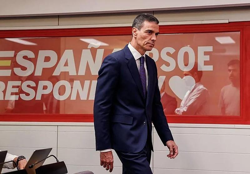 Mano derecha Mano derecha