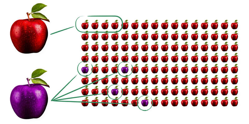 De valkuil van datagedreven marketing